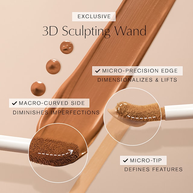 Double Wear