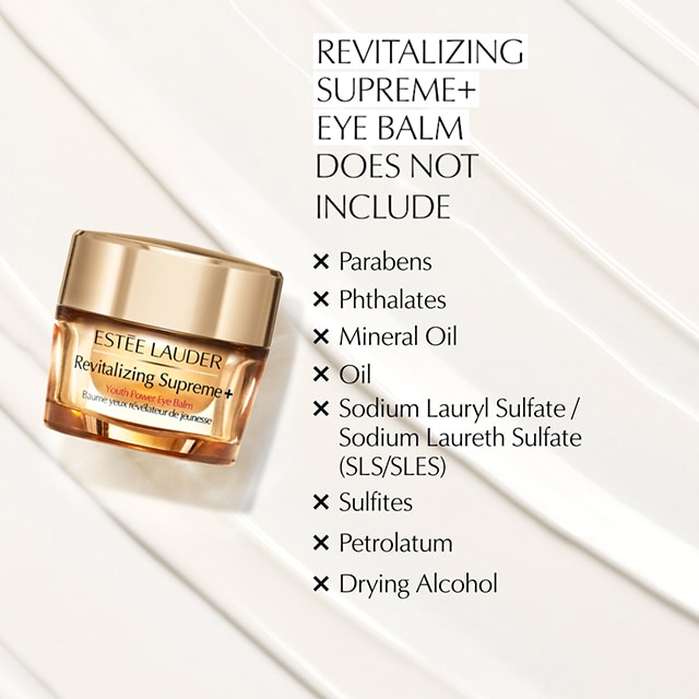 Revitalizing Supreme+
