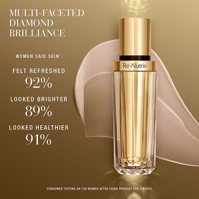 Re-Nutriv