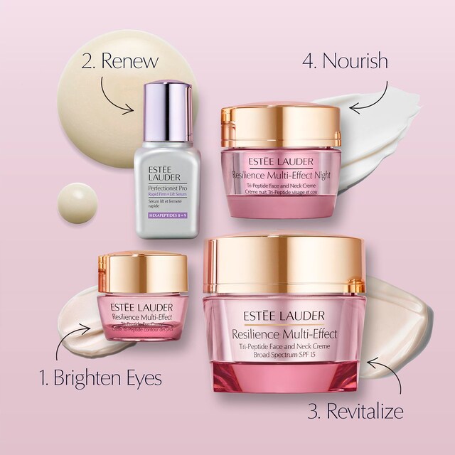 The Radiance Routine
