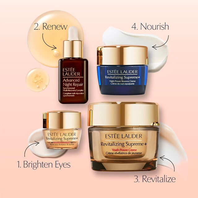 The Lifting + Firming Routine