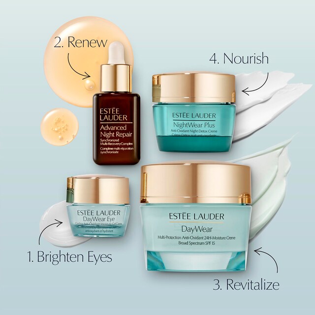 The Hydrating Routine