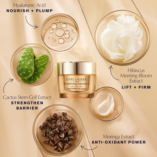 Lift + Firm + Glow 