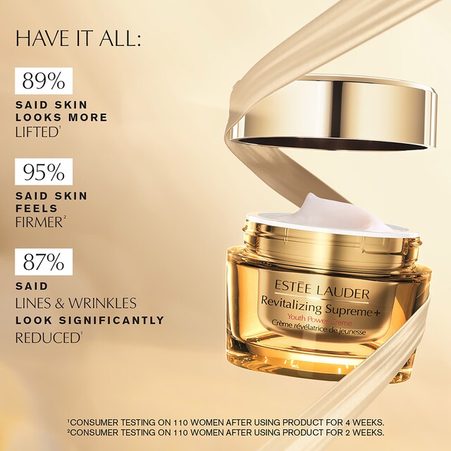 Revitalizing Supreme+